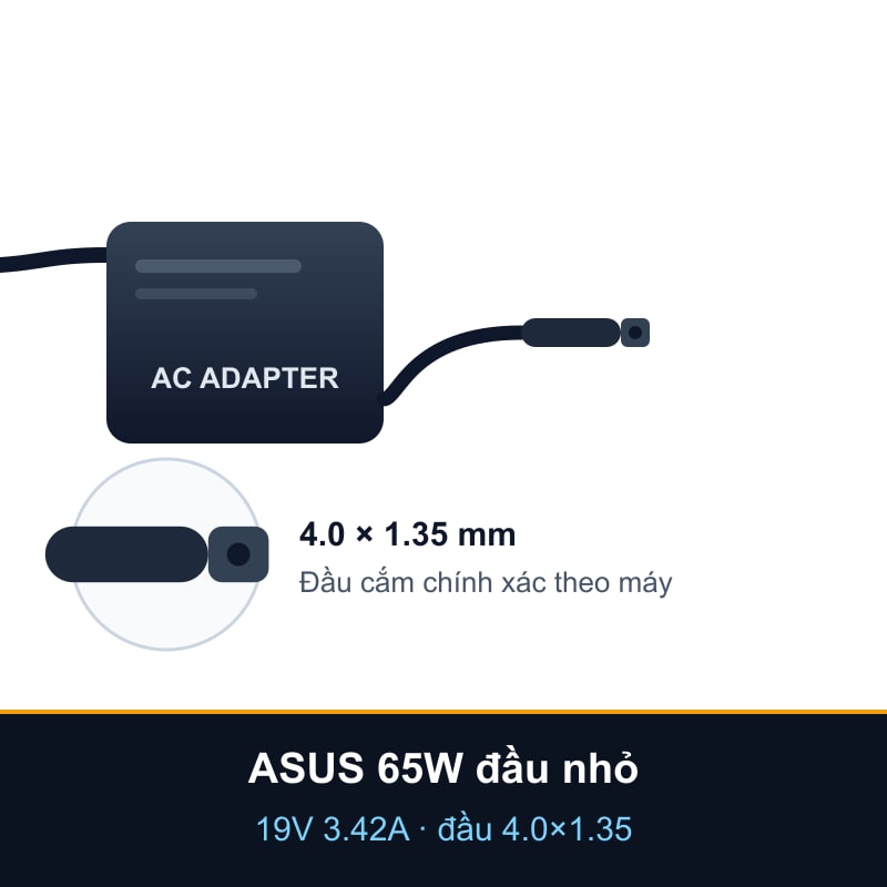 Sạc laptop ASUS 19V 3.42A 65W — đầu tròn nhỏ 4.0×1.35mm (Mẫu B)