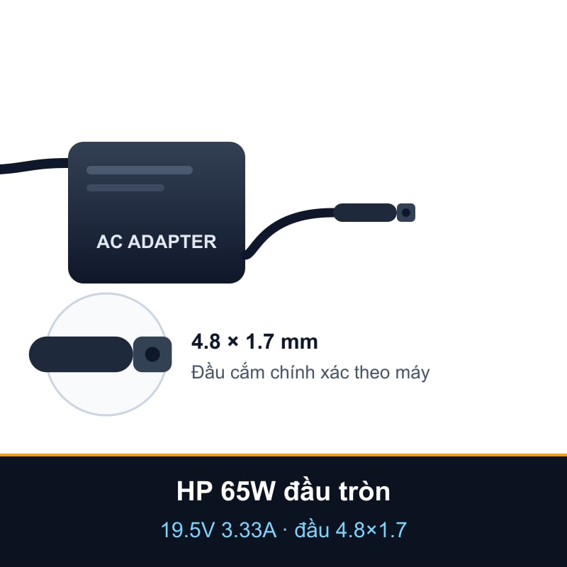 Sạc laptop HP 19.5V 3.33A 65W — đầu tròn 4.8×1.7mm (Mẫu D)
